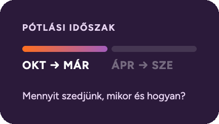 D-vitamin pótlási időszak infografika: októbertől márciusig indokolt a pótlás, áprilistól szeptemberig a napfény is segít