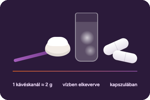 Mio-inozitol por adagolása infografika: egy kávéskanál nagyjából 2 g por, vízben elkeverve vagy kapszulában